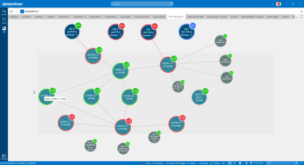 Screenshot of DataMiner PTP